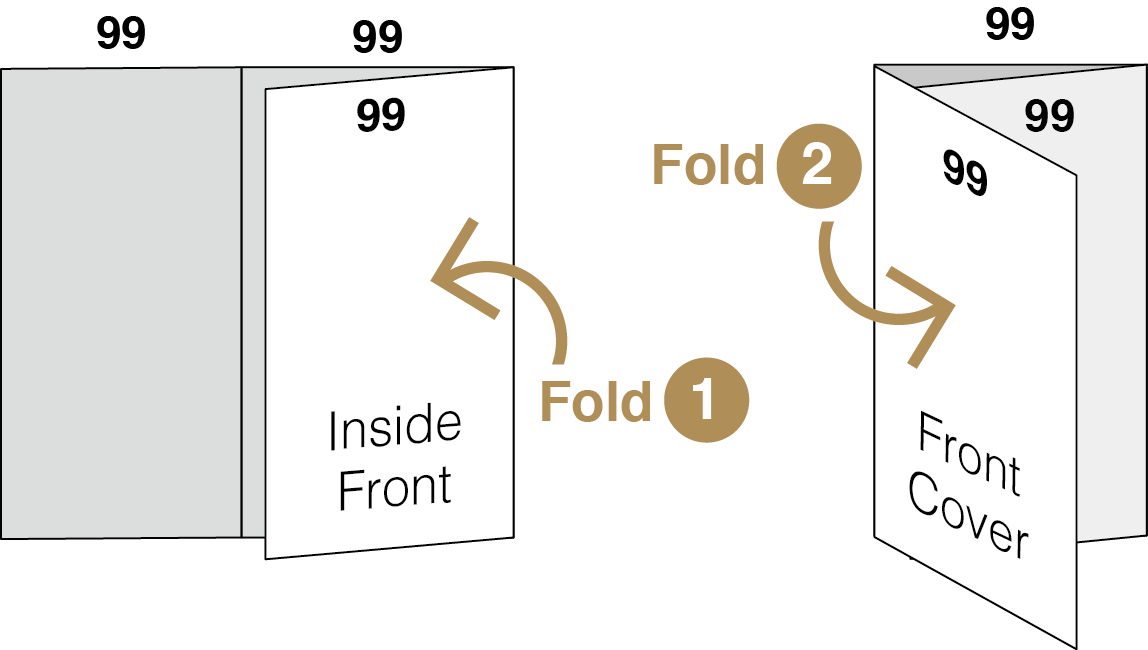 Designing for Folds -Cross Trifold Step