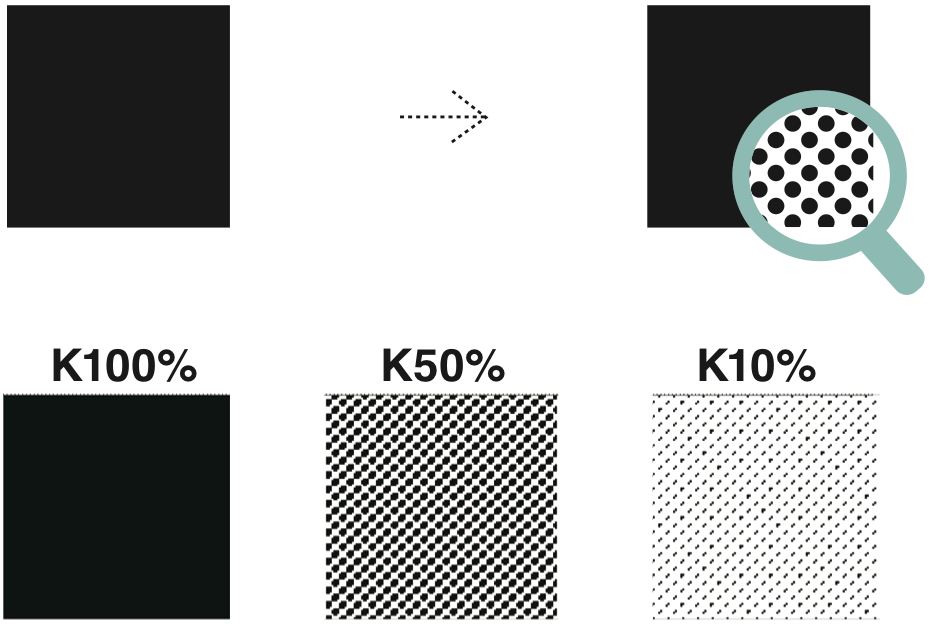 Halftones - What is halftone 01 Image