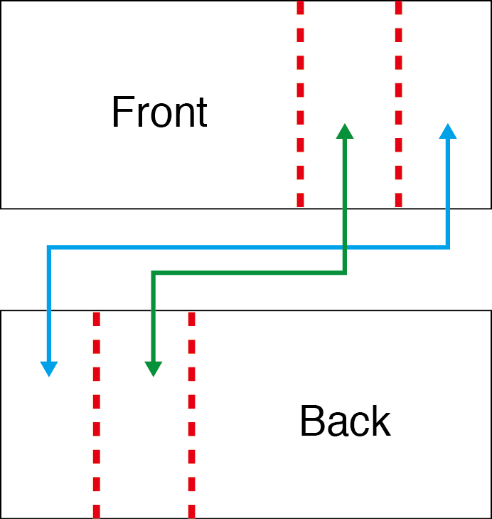 Tickets - parallel-stub